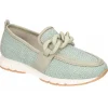 Mustang baskets 1456401 turquoise