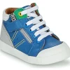 Gbb bottines anatole bleu
